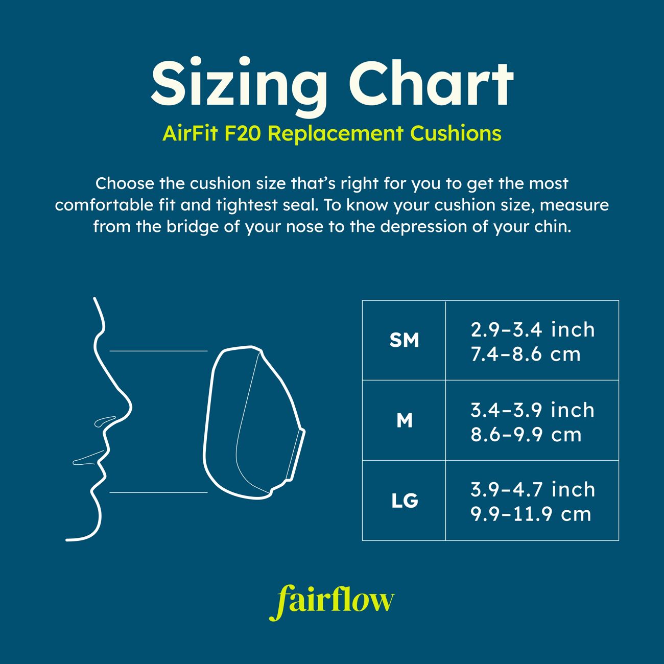 Find my size for Resmed AirFit F20 replacement CPAP cushion